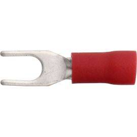 Forks - 3.7mm - Red, image 